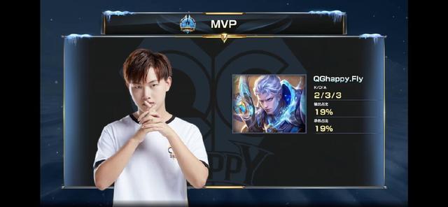 的潜力和不 的潜力和不