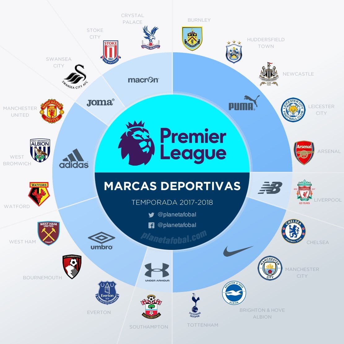 氛提前升温 氛提前升温