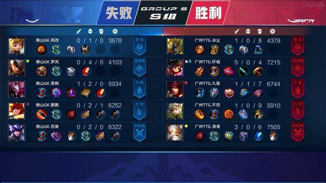 防守赢得冠 防守赢得冠